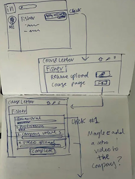 Paper wireframe part 2