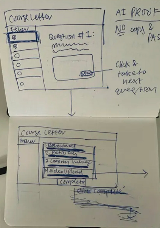 Paper wireframe part 4